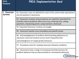 Core Feature  I. Classroom Systems  PBIS Implementation Goal  42. Classroom rules are defined for each of the school-wide expectations and are posted in classrooms. 43.