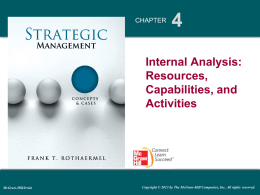 CHAPTER  Internal Analysis: Resources, Capabilities, and Activities  McGraw-Hill/Irwin  Copyright © 2013 by The McGraw-Hill Companies, Inc.