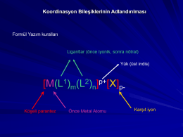 Koordinasyon Bileşiklerinin Adlandırılması  Formül Yazım kuralları  Ligantlar (önce iyonik, sonra nötral) Yük (üst indis)  [M(L1)m(L2)n]p+[X]pKöşeli parantez  Önce Metal Atomu  Karşıt iyon.