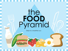 the FOOD Pyramid Steps to a healthier you Eating Right Every Day  Briefly describe the point of this lesson, which is that the class.