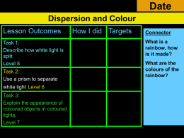 Date Dispersion and Colour Lesson Outcomes Task 1: Describe how white light is split Level 5 Task 2: Use a prism to separate white light Level 6 Task 3: Explain the.