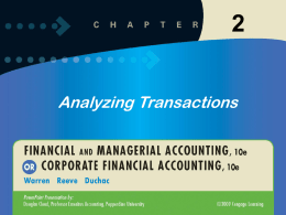 Analyzing Transactions The T Account  Title  The T account has a title.  2-2 1-2 The T Account  Title  Debit The left side of the account is called the debit side.  2-3 1-3