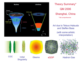Theory Summary* QM 2006 Shanghai, China * Not comprehensive  Art due to Tetsuo Hatsuda and Steffen Bass  (with some artistic interpretation)  CGC  Initial Singularity  Glasma  sQGP  Hadron Gas.