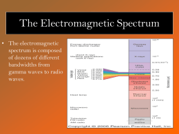The Electromagnetic Spectrum • The electromagnetic spectrum is composed of dozens of different bandwidths from gamma waves to radio waves.