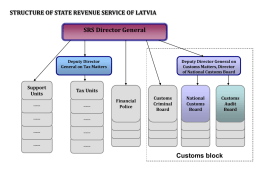STRUCTURE OF STATE REVENUE SERVICE OF LATVIA  SRS Director General  Deputy Director General on Tax Matters  Support Units  Deputy Director General on Customs Matters, Director of National Customs.