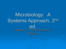 Microbiology: A nd Systems Approach, 2 ed. Chapter 2: The Chemistry of Biology 2.1 Atoms, Bonds, and Molecules: Fundamental Building Blocks   Matter: anything that occupies space and has.