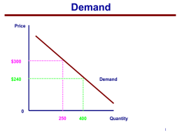 Demand Price  $300  $240  Demand 250  Quantity Elasticity of Demand 1. Percentage change in Quantity Demanded given a percentage change in Price a.