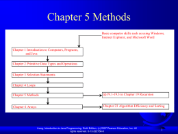 Chapter 5 Methods Basic computer skills such as using Windows, Internet Explorer, and Microsoft Word  Chapter 1 Introduction to Computers, Programs, and Java Chapter 2