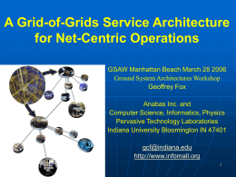 A Grid-of-Grids Service Architecture for Net-Centric Operations GSAW Manhattan Beach March 28 2006 Ground System Architectures Workshop Geoffrey Fox Anabas Inc.