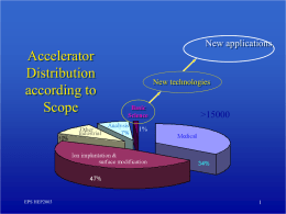Accelerator Distribution according to Scope  New applications  New technologies Basic Science  >15000  1%  EPS HEP2003 Frontier Accelerators -> Technologies & Methods -> Applications (Interconnection Scheme) TW Laser s  Very Hi gh Acc.