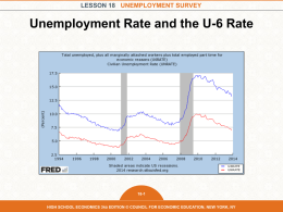 LESSON 18 UNEMPLOYMENT SURVEY  Unemployment Rate and the U-6 Rate  18-1  HIGH SCHOOL ECONOMICS 3RD EDITION © COUNCIL FOR ECONOMIC EDUCATION, NEW YORK,