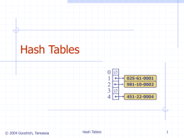 Hash Tables13 © 2004 Goodrich, Tamassia  Hash Tables   025-61-0001 981-10-0002   451-22-0004 Recall the Map ADT Map ADT methods:           get(k): if the map M has an entry with.
