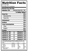 Nutrition Facts  Serving Size Servings Per Container Amount Per Serving Calories 170  Calories from Fat 110  % Daily Value* Total Fat  16%  Saturated Fat  16%  Trans Fat  16%  Cholesterol  16%  Sodium  16%  Total Carbohydrate  16%  Fiber  16%  Sugars  16% 16%  Protein Vitamin A 2% Vitamin A.