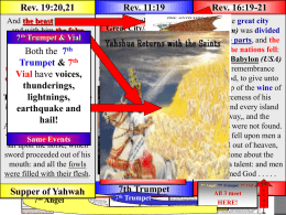 Matthew Rev. 19:17-19 14:18-20 19:15-17 19:20,21 13:30,38-43 Chart ofRev. Rev. the Rev.10:14-16 Book 11:17,18 10:6,7 11:19of RevelationRev. Rev. 16:19-21 16:17,18 ndart, And And And yourselves another out the ofchildren beast his angel together mouth was came taken, unto goeth out The which And And2the the temple WOE angel and wast, which isofpast; God and I and saw was art, And And thethe seventh great city angel Let are And both the they grow shall together gather of the Groups We have arrived atupon the END where sections meet! auntil from the and sharp supper with the sword, altar, him offinally that which the great false with had it stand opened toGreat come; behold, in3City/Jerusalem because heaven, the sea 3rdthou WOE and there upon hast three (Jerusalem) poured out his was vial divided into out wicked of the his one harvest: kingdom (Satan); and all th 7 That Trumpet & Vial he power God; should prophet over smite ye that fire; may the wrought and eat nations: cried the the was cometh taken earth seen toquickly. lifted inthee hisare up thy temple And his great hand the the into the air; three andparts, there and camethe a And Notice it shall there come to three pass, in things The the enemy time that offend, of that harvest sowed and I seventh th with that groups in which the land, receive saith the the flesh and with miracles he of aBoth loud shall kings, before cry rule and to him, them him the flesh with that power, to ark heaven, ofall angel his and testament: And hast sounded; sware reigned and by and of cities great ofvoice the.