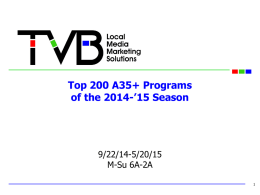 Top 200 A35+ Programs of the 2014-’15 Season  9/22/14-5/20/15 M-Su 6A-2A The Local Programming of Choice is on Local TV Stations… 190 of the.