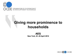 Giving more prominence to households AEG New York, 23 -25 April 2012 Introduction   Stiglitz-Sen-Fitoussi report (five recommendations on households) – When evaluating material well-being, look at.