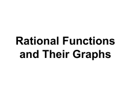 Rational Functions and Their Graphs Example x Find the Domain of this Function.