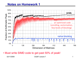 Notes on Homework 1 Fraction of Arithmetic Peak  100%  ACML  90% 80% 70%  an optimized code (unrolling, vectorization, few levels of blocking)  60%  50% 40% 30%  naïve blocking  20% 10% 0% Dimension of Matrices  • Must write SIMD code.