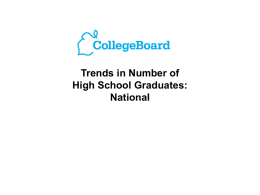 Trends in Number of High School Graduates: National Number of High School Graduates, 1994-2022: United States 4,000,000  3,500,000  3,000,000  2,500,000  2,000,000  1,500,000  1,000,000  500,000  94 95 96 97 98 99 00 01