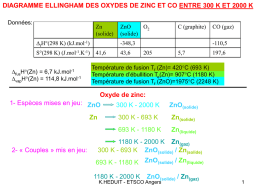 DIAGRAMME ELLINGHAM DES OXYDES DE ZINC ET CO ENTRE 300 K ET 2000 K Données:  Zn (solide)  DfH°(298 K) (kJ.mol-1) S°(298 K) (J.mol-1.K-1) DfusH°(Zn) = 6,7