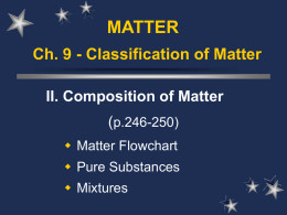 MATTER Ch. 9 - Classification of Matter II. Composition of Matter (p.246-250)  Matter Flowchart  Pure Substances  Mixtures.