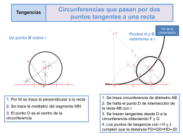 Tangencias  Circunferencias que pasan por dos puntos tangentes a una recta O1  Un punto M sobre r  Puntos A y B exteriores a r  Fin de la presentación  m  B  F  C O2 E A  H  1.