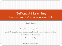Self-taught Learning Transfer Learning from Unlabeled Data Rajat Raina Honglak Lee, Roger Grosse Alexis Battle, Chaitanya Ekanadham, Helen Kwong, Benjamin Packer, Narut Sereewattanawoot Andrew Y.