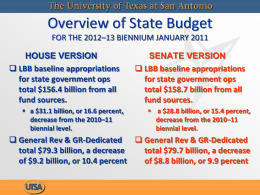 Overview of State Budget FOR THE 2012–13 BIENNIUM JANUARY 2011 HOUSE VERSION  LBB baseline appropriations for state government ops total $156.4 billion from all fund.