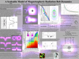 A Scaleable Model of Magnetospheric Radiation Belt Dynamics Abstract  Robert Sheldon, Wheaton College (Robert.B.Sheldon@wheaton.edu)  The magnetospheric cusps, present in every magnetosphere in the.