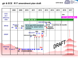 GTR7-06-02  gtr & ECE R17 amendment plan draft ECE R17 Effective date  Jan.  R17-09（new M1） R17-08（All M1） ECE R17Jun.Jan.  WP29  Phase 1 June gtr  Nov  Issue （Lead time 24 month） EC & Japan ECE amendment Jun proposal for.