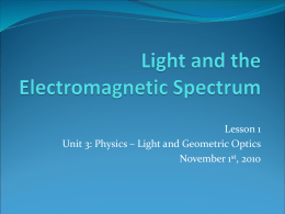 Lesson 1 Unit 3: Physics – Light and Geometric Optics November 1st, 2010