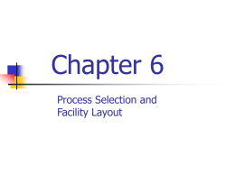 Chapter 6 Process Selection and Facility Layout Introduction   Process selection     Deciding on the way production of goods or services will be organized  Major implications       Capacity planning Layout of.