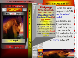 Chart of the Book of Revelation  Rev.14:8/Obadiah 1:4-7 Red Horse Birthpangs Rising Babylon, up to fill Iraq the isfallen, void Babylon is fallen, is Of the Seven Seals thecompletely lone- -Superpower destroyed great city.