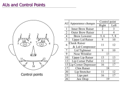AUs and Control Points  AU Appearance changes 5 10 121425  Control points  Inner Brow Raiser Outer Brow Raiser Brow Lowerer Upper Lid Raiser Cheek Raiser& Lid CompressorLid TightenerNose Wrinkler 10 Upper.