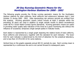 30-Day Running Geometric Means for the Huntington Harbour Stations for 2000 - 2002 The following graphs provide the 30-day running geometric means.