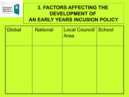3. FACTORS AFFECTING THE DEVELOPMENT OF AN EARLY YEARS INCUSION POLICY Global  National  Local Council/ School Area.
