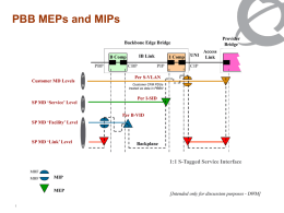 PBB MEPs and MIPs Provider Bridge  Backbone Edge Bridge B PBP Customer MD Levels SP MD ‘Service’ Level  IB Link Comp  CBP  I PIP Comp  UNI  Access Link  CIP  Per S-VLAN Customer CFM PDUs treated as data in PBBN  Per I-SID  Per.