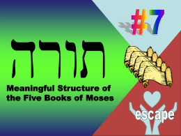 Meaningful Structure of the Five Books of Moses H Y K S O S  Years of Moses’ Life  Ahmose  Exodus 1:1-22  Amenhotep I Thutmose I  Birth - 1  Thutmose II  Hatshepsut  2 – 39 years  Thutmose III  40th year  Exodus.