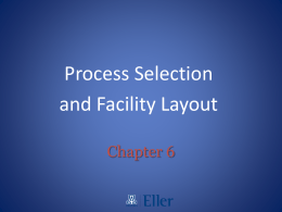 Process Selection and Facility Layout Chapter 6 Learning Objectives • You should be able to: 1.