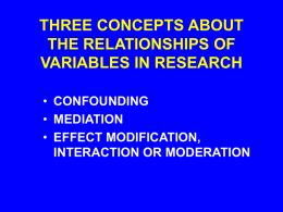 THREE CONCEPTS ABOUT THE RELATIONSHIPS OF VARIABLES IN RESEARCH • CONFOUNDING • MEDIATION • EFFECT MODIFICATION, INTERACTION OR MODERATION.