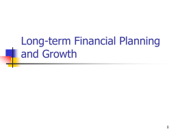 Long-term Financial Planning and Growth Chapter Outline 3.1 What is Financial Planning? 3.2 A Financial Planning Model: The Ingredients 3.3 The Percentage Sales Method 3.4