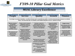 FY09-10 Pillar Goal Metrics MUSC Library Excellence People  Service  Quality  Growth  Finance  As we begin our pursuits in Excellence – we will be striving to reach or.