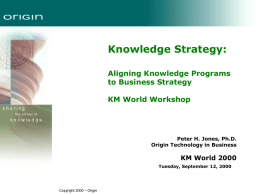 Knowledge Strategy: Aligning Knowledge Programs to Business Strategy KM World Workshop  Peter H. Jones, Ph.D. Origin Technology in Business  KM World 2000 Tuesday, September 12, 2000  Copyright 2000