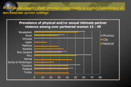 WHO multi-country study provides opportunity to explore consistency & mechanisms across settings Prevalence of physical and/or sexual intimate partner violence among ever partnered.