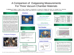 A Comparison of Outgassing Measurements For Three Vacuum Chamber Materials P. Adderley, M.
