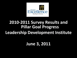 2010-2011 Survey Results and Pillar Goal Progress Leadership Development Institute  June 3, 2011