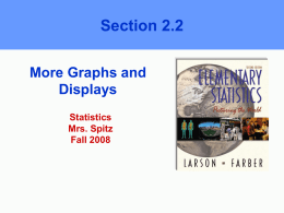 Section 2.2 More Graphs and Displays Statistics Mrs. Spitz Fall 2008 Objectives: § How to graph quantitative data sets using stem-and-leaf plots and dot plots § How to.