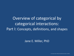 Overview of categorical by categorical interactions: Part I: Concepts, definitions, and shapes Jane E.