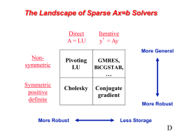The Landscape of Sparse Ax=b Solvers Direct A = LU  Iterative y’ = Ay More General  Nonsymmetric  Pivoting LU  GMRES, BiCGSTAB,  …  Symmetric positive definite  Cholesky  More Robust  Conjugate gradient More Robust Less Storage  D.