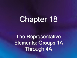 Chapter 18 The Representative Elements: Groups 1A Through 4A Chapter 18: The Representative Elements: Groups 1A through 4A 18.1 A Survey of the Representative Elements 18.2